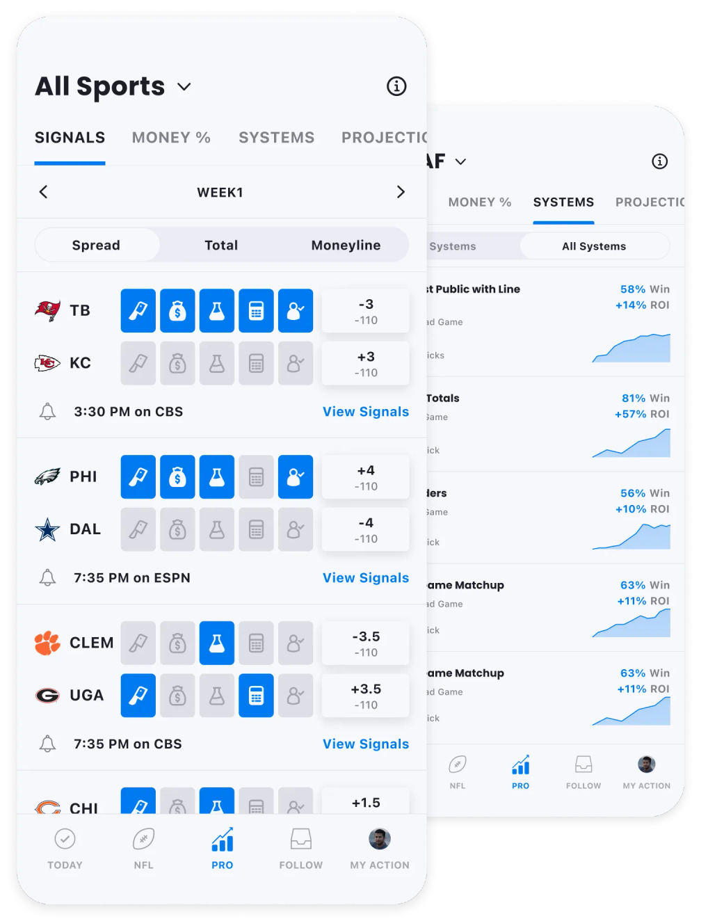 Upgrade to Action PRO